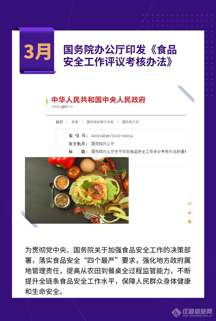 一文速览2023年食品领域重要政策！(图5)