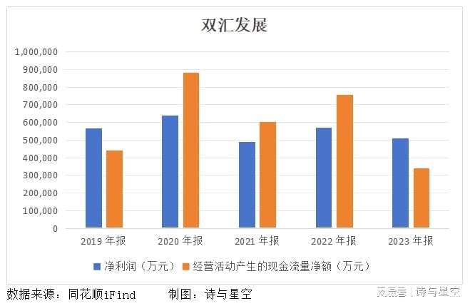 淀粉肠连累了火腿肠(图8)