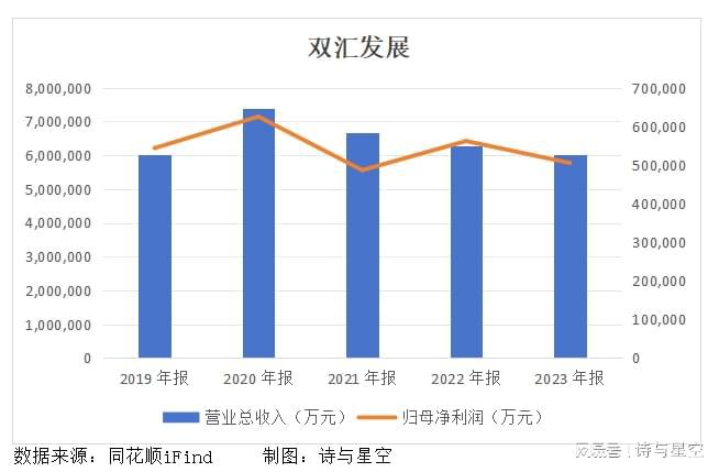 淀粉肠连累了火腿肠(图7)