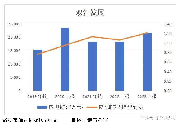 淀粉肠连累了火腿肠(图9)