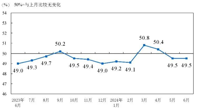 鸭产品需求疲软生猪出栏价表现强劲！最新食材报告发布完美体育网站(图4)